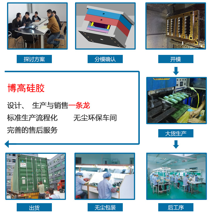 硅胶制品定制