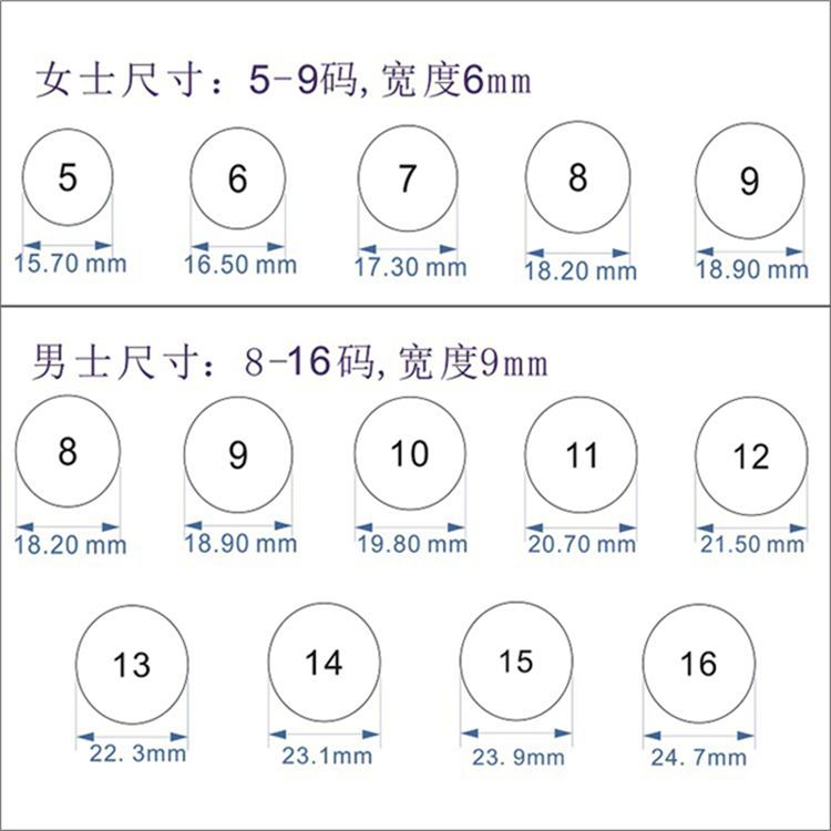 硅胶戒指定制尺寸表