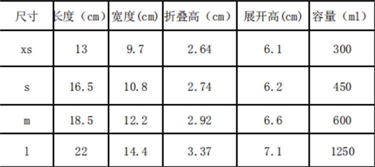 硅胶便当盒型号尺寸对照表
