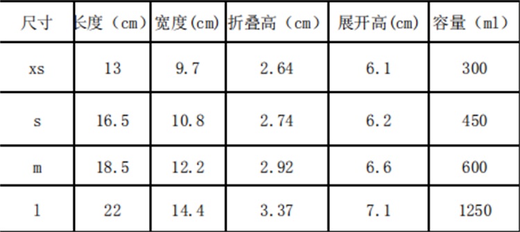 硅胶便当盒型号尺寸对照表