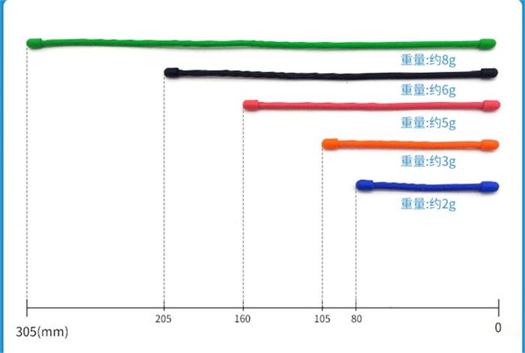 硅胶捆扎绳